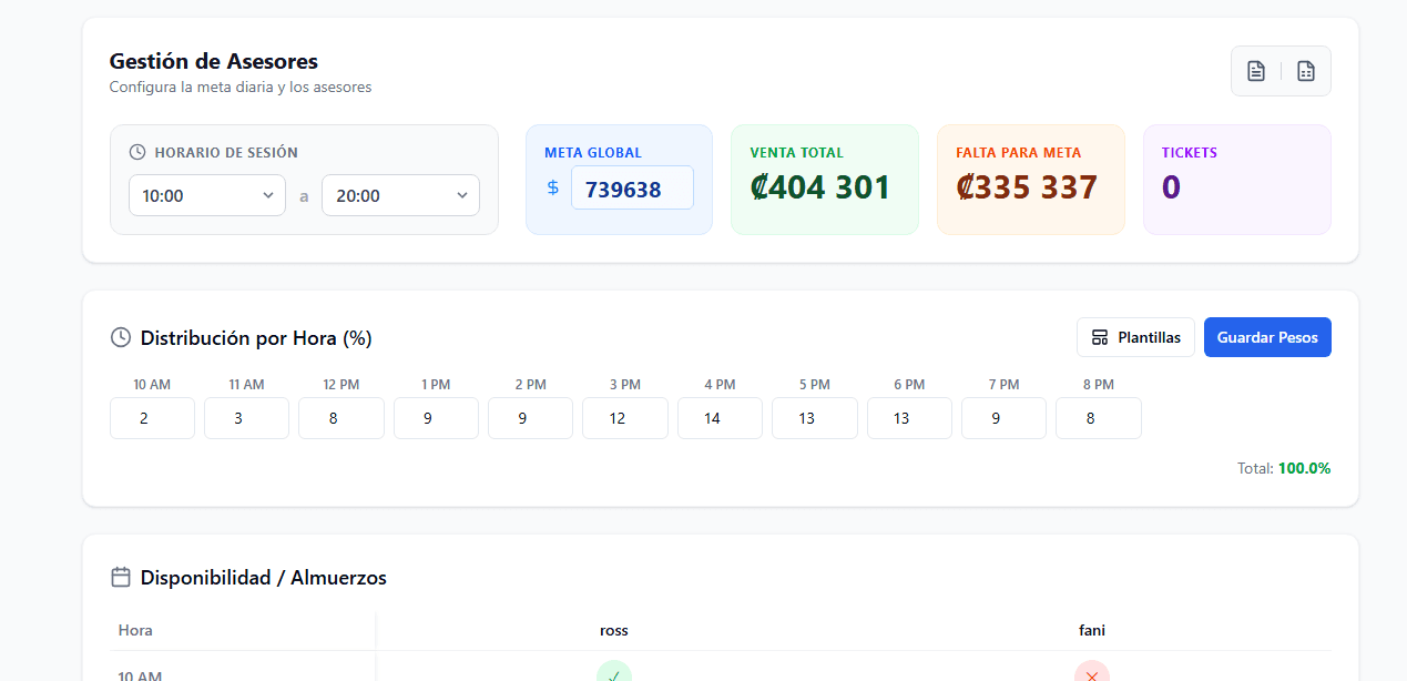 Calculadora de Metas